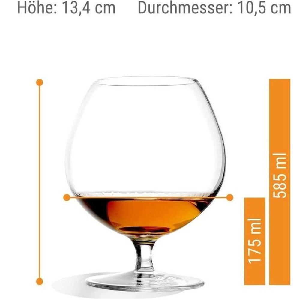 Ποτήρι Κρυσταλλίνης Brandy/Cognac 580ml Milano Stölzle 1030018 - 3