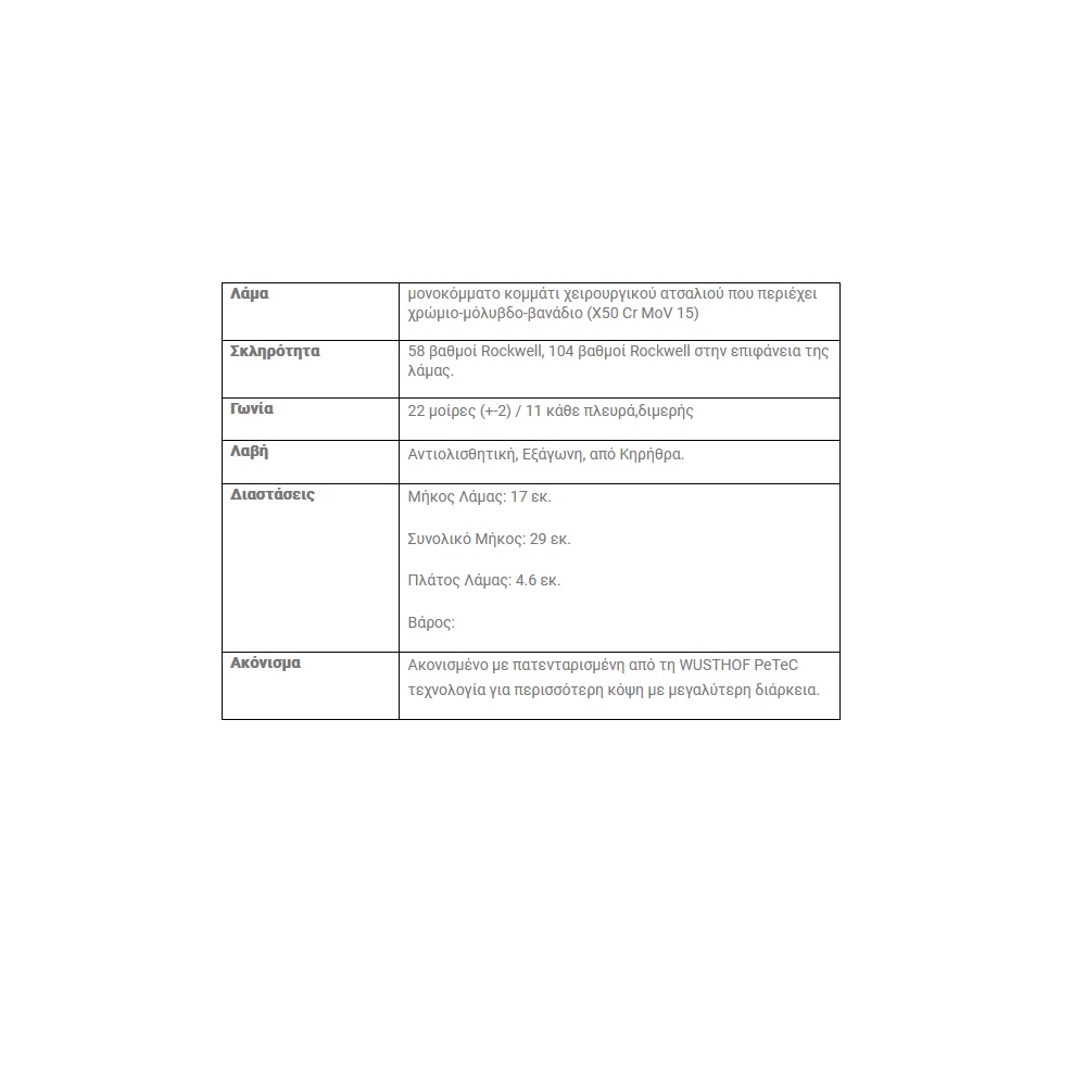 Μαχαίρι Santoku 17cm Performer Wusthof 1061231317 - 5