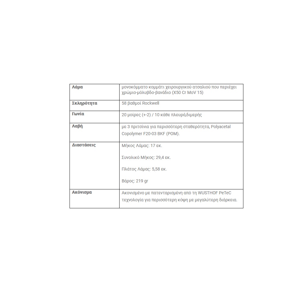 Μαχαίρι Chai Dao 17cm Classic Wusthof 1040135517 - 5