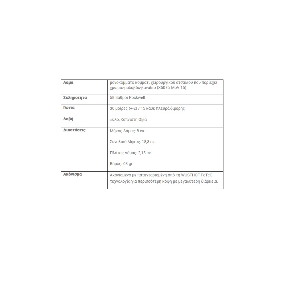 Μαχαίρι Γενικής Χρήσης 8cm Urban Farmer Wusthof 1025247808 - 5