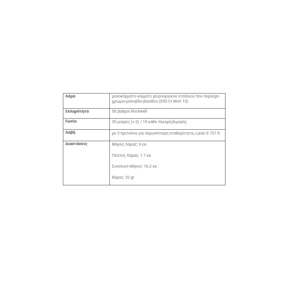 Μαχαίρι Γενικής Χρήσης - Παπαγαλάκι 6cm Gourmet Wusthof 1035046706 - 5