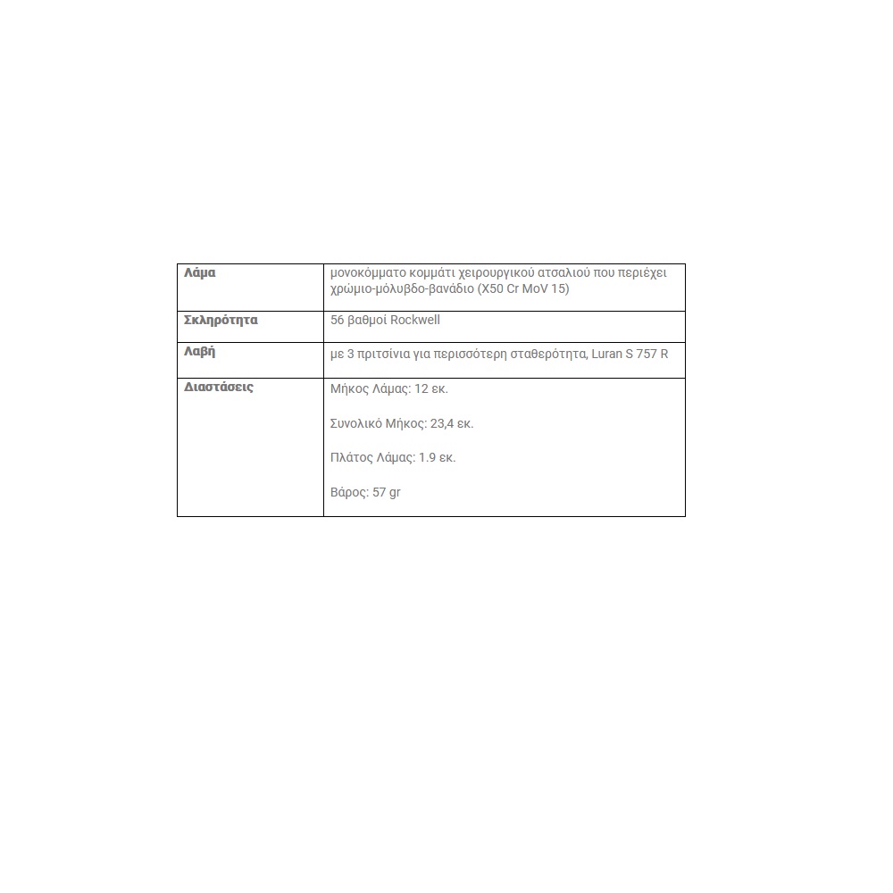 Μαχαίρι Γενικής Χρήσης Πριονωτό 12cm Gourmet Wusthof 1035048012 - 5