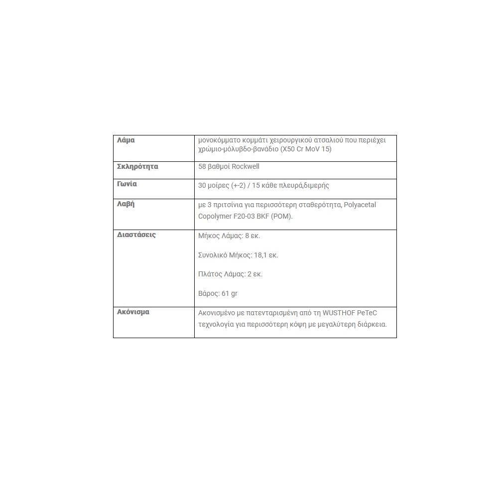 Μαχαίρι Γενικής Χρήσης 8cm Classic Wusthof 1040103208 - 5