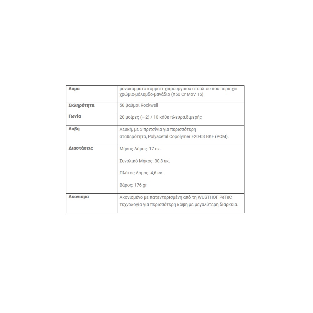 Μαχαίρι Santoku 17cm Classic White Wusthof 1040231317 - 5