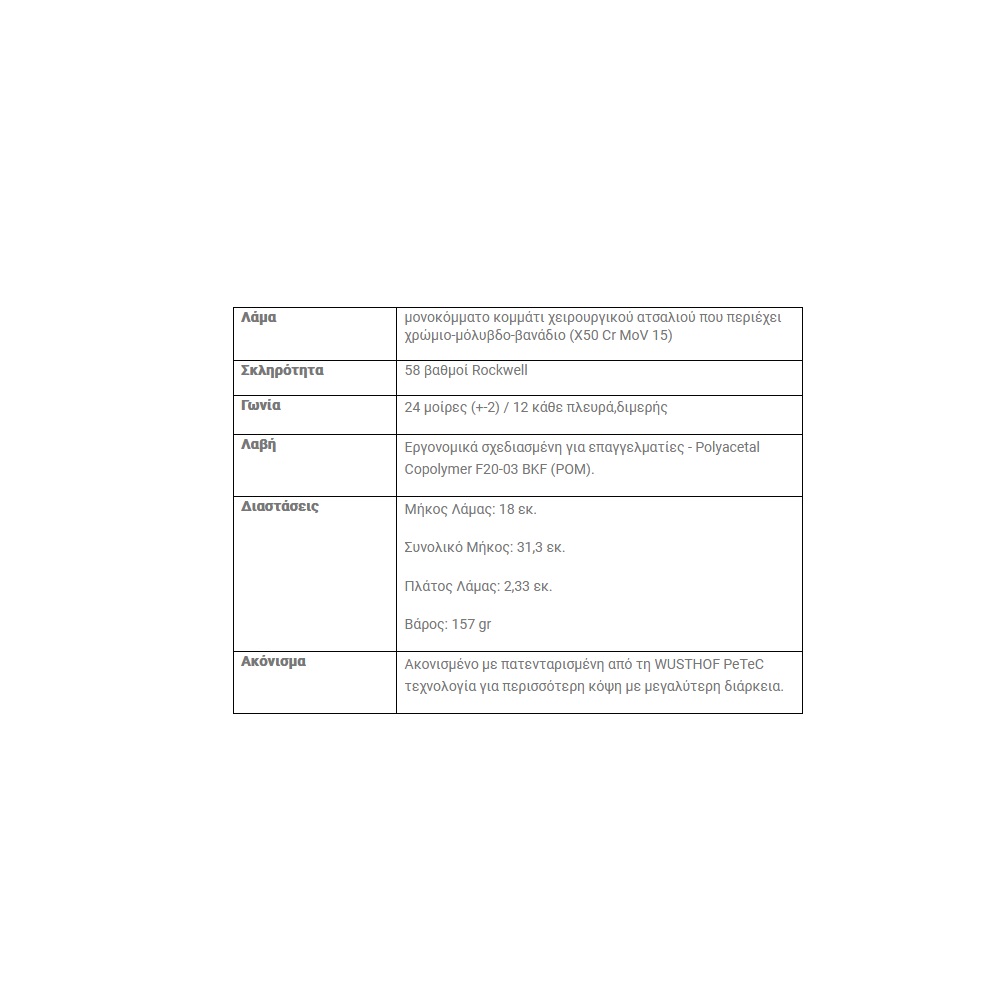 Μαχαίρι Φιλεταρίσματος Ψαριού 18cm (Flexible) Classic Ikon Wusthof 1040333818 - 5