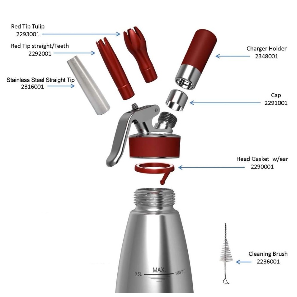 Σιφόν Gourmet Whip Inox 1L – Για επαγγελματική σαντιγύ και αφρώδεις δημιουργίες iSi Professional 05-502 - 3