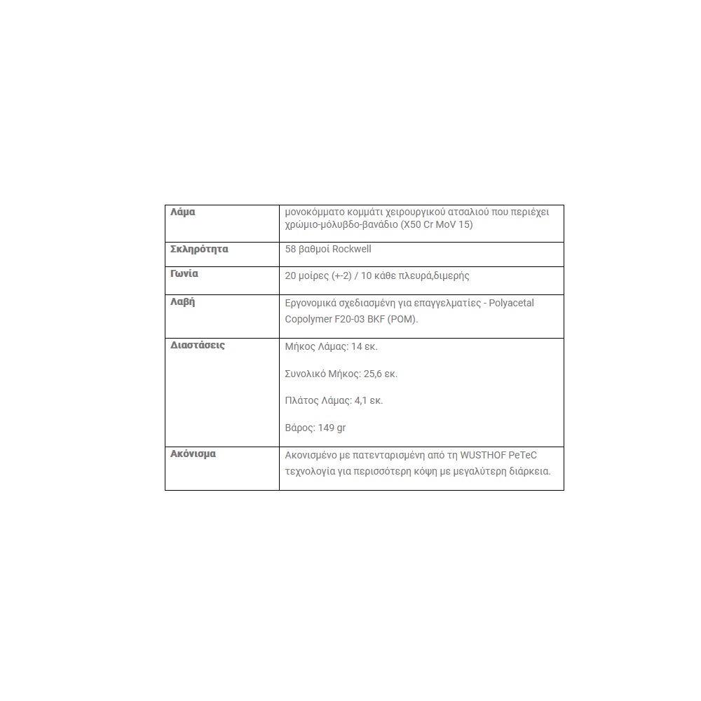 Μαχαίρι Santoku 14cm Classic Ikon Wusthof 1040331314 - 5