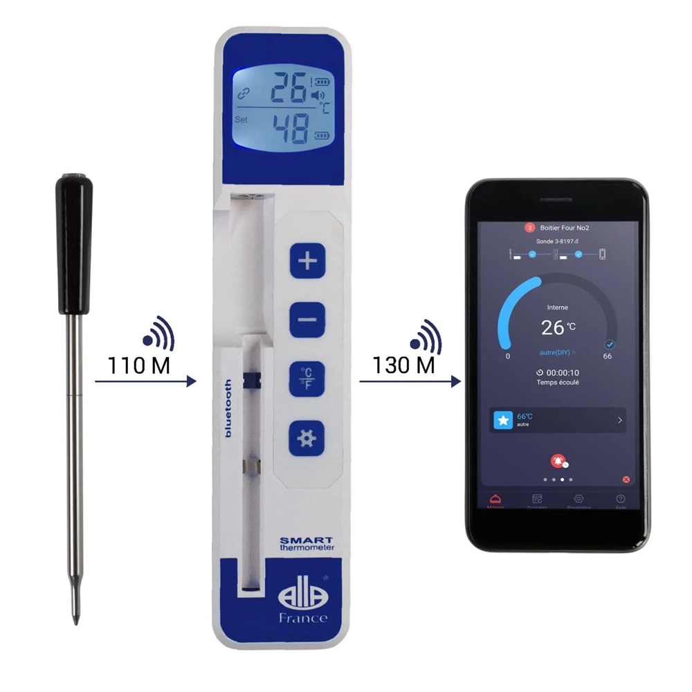 Ασύρματο Ψηφιακό Θερμόμετρο Bluetooth WiFi -20 έως 300°C με Αισθητήρα Alla France 91100-005 - 2