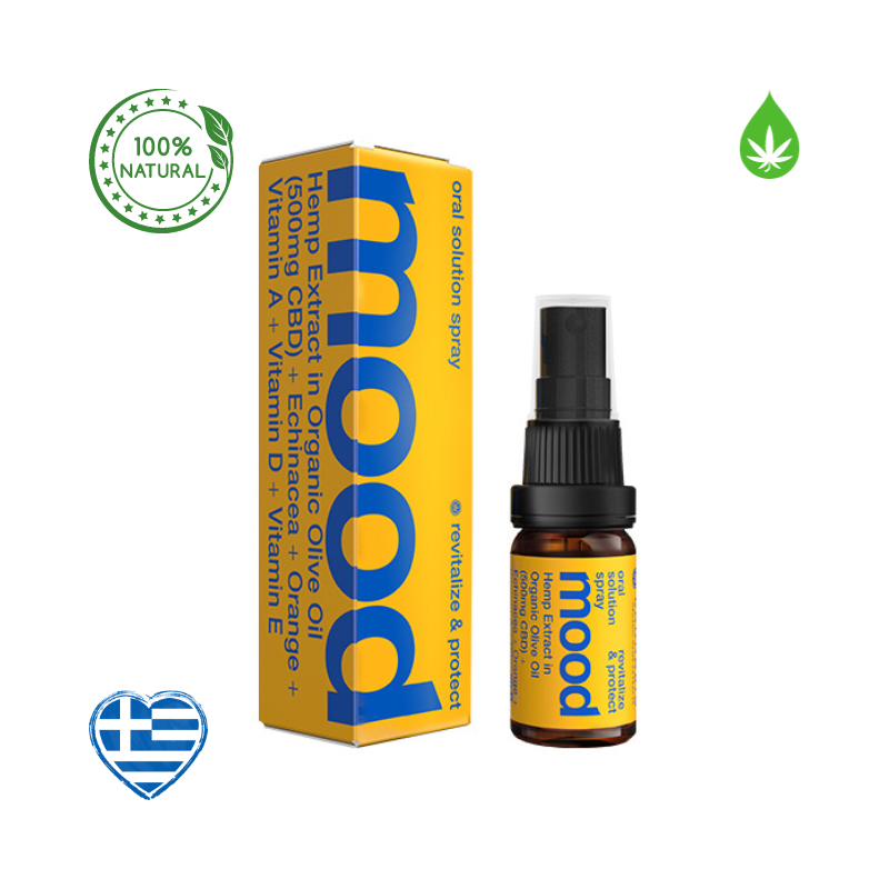 Mood spray - REVITALIZE & PROTECT 10 ml - 2