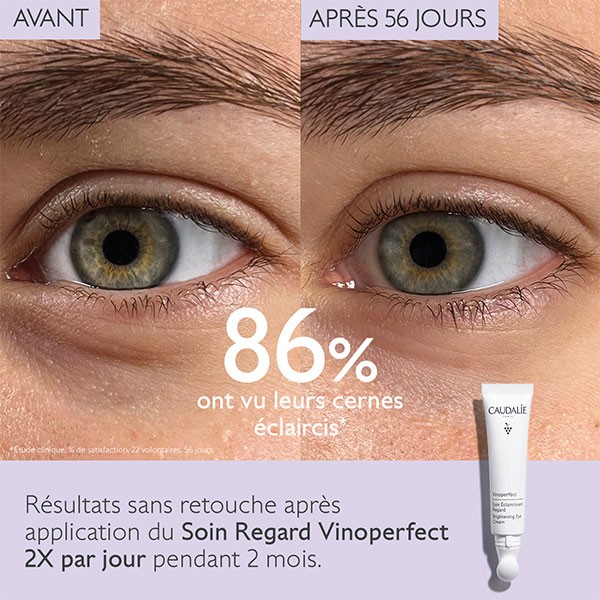 Caudalie Vinoperfect Brightening Eye Cream Eνυδατική Κρέμα Ματιών, 15ml - 4