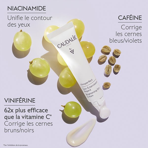 Caudalie Vinoperfect Brightening Eye Cream Eνυδατική Κρέμα Ματιών, 15ml - 2