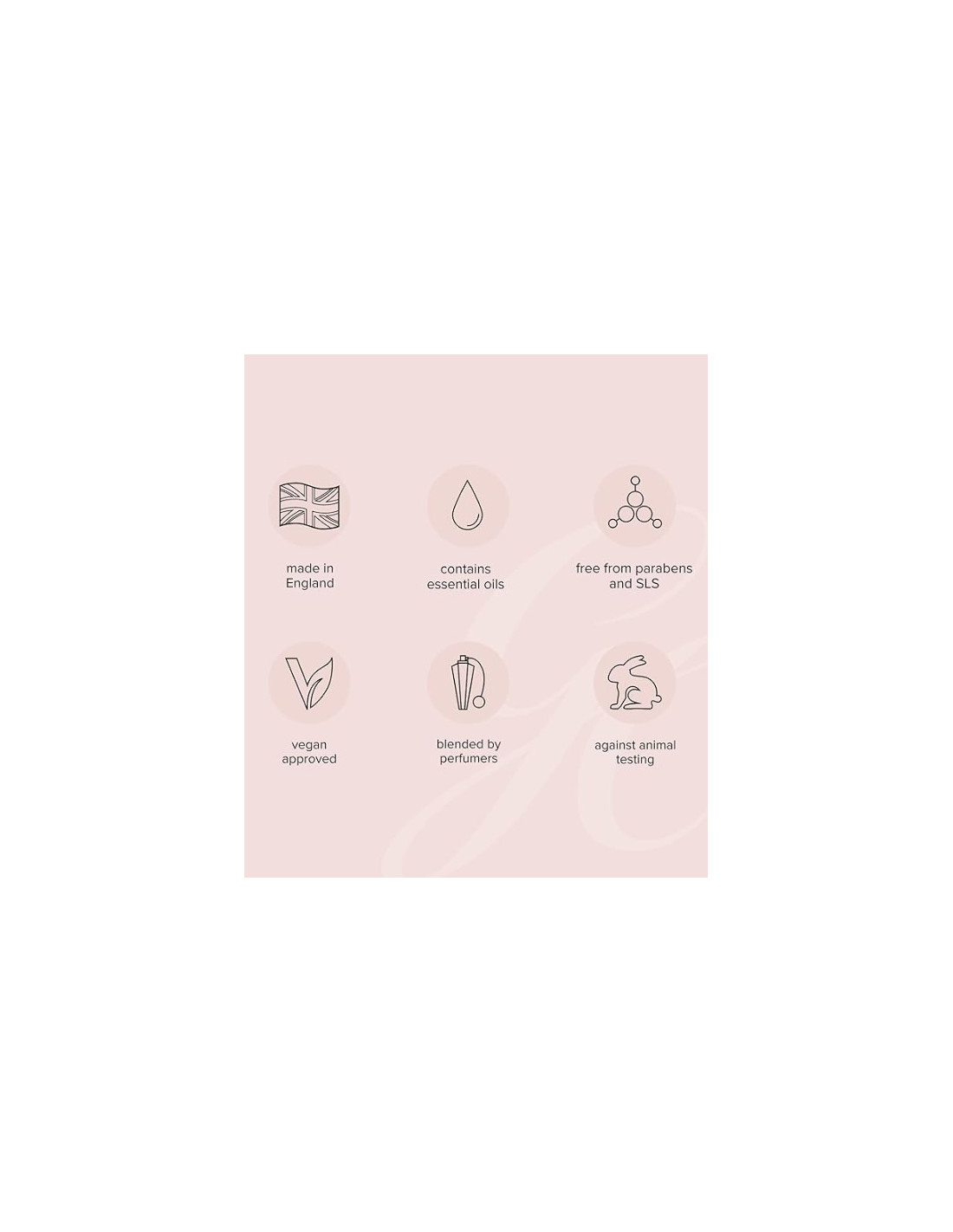 Grace Cole Sparkling Pear & Nectarine Blossom Body Essentials Set με Άρωμα Νεκταρίνι & Αχλάδι - 2