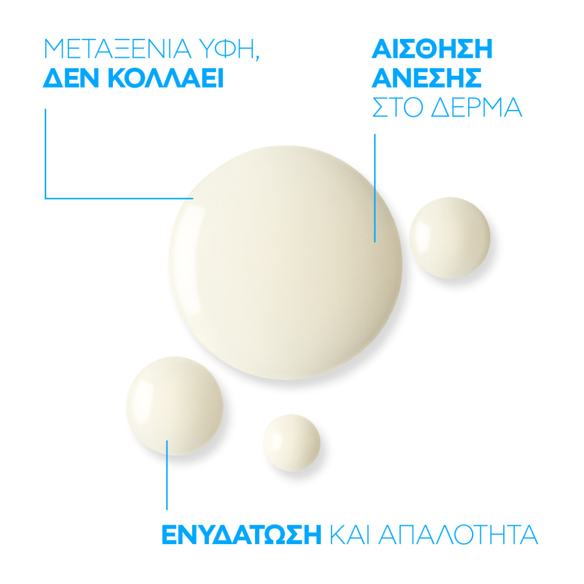 LA ROCHE-POSAY RETINOL B3 SERUM ΠΡΟΣΩΠΟΥ ΜΕ ΒΙΤΑΜΙΝΗ B3 - 3
