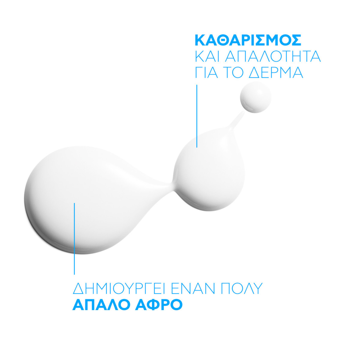 LA ROCHE-POSAY LIPIKAR ECO-CONSCIOUS REFILL SYNDET AP+ ΑΦΡΟΛΟΥΤΡΟ ΣΩΜΑΤΟΣ - 4