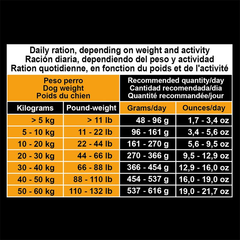 ARQUIVET DOG ADULT CHICKEN & RICE 12KG  - 4