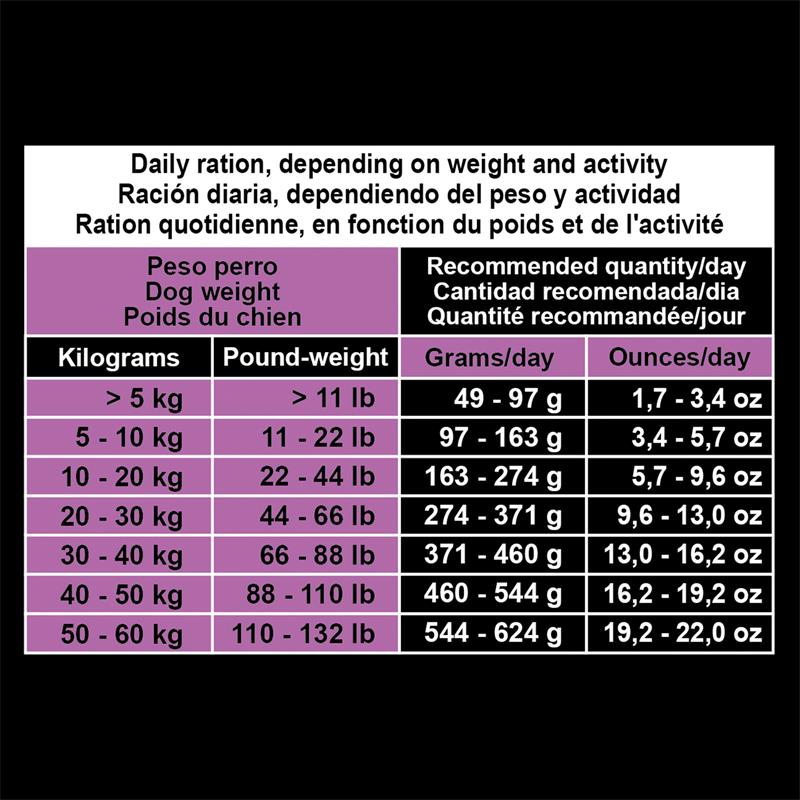 ARQUIVET DOG ADULT LAMP & RICE 12KG  - 4