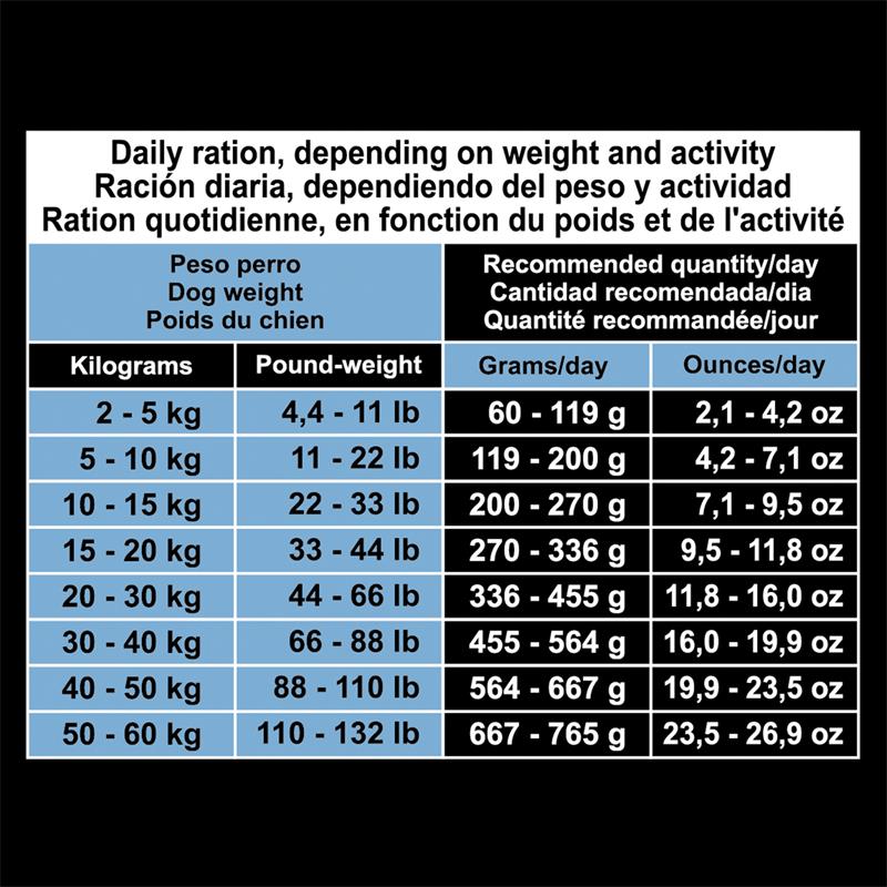 ARQUIVET DOG ADULT SENIOR & LIGHT CHICKEN & RICE 12KG - 4