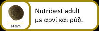 PICART NUTRIBEST ADULT LAMP & RICE 15KG - 3